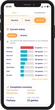 Analytics screen showing genre share and completion graphs